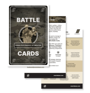 Human Performance Battle Cards