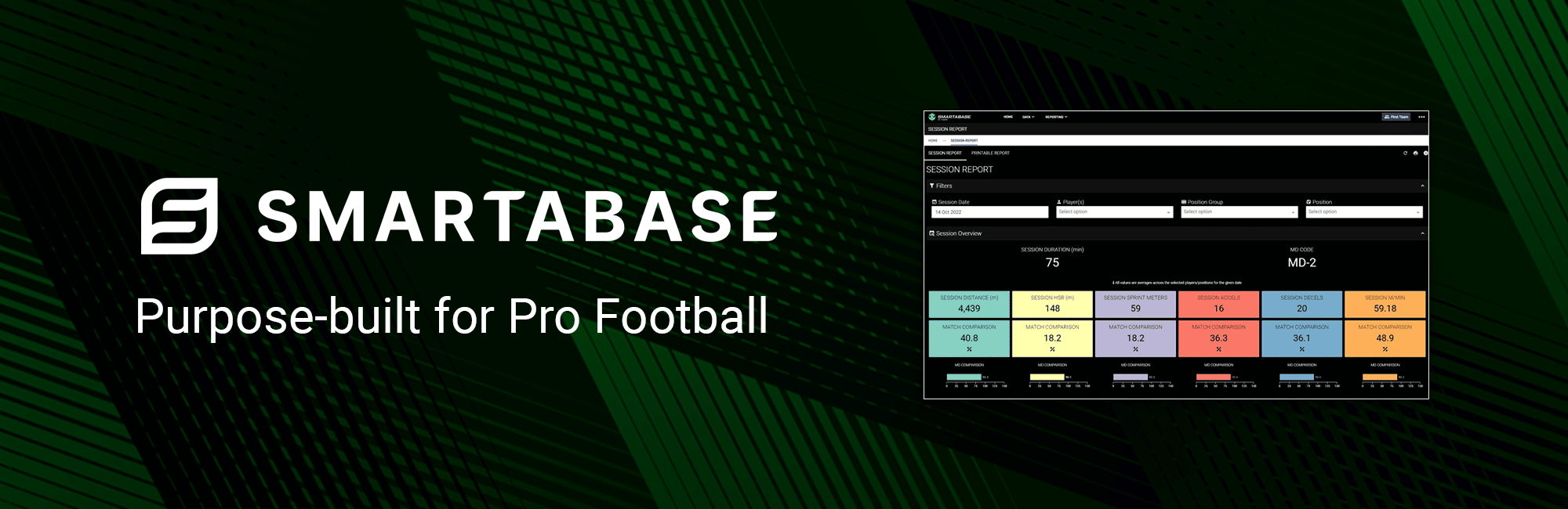 Smartabase for Pro Football Clubs